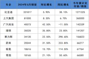 开云网页版在线登录入口网址截图1